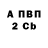 Кетамин VHQ Andrey Gorbik